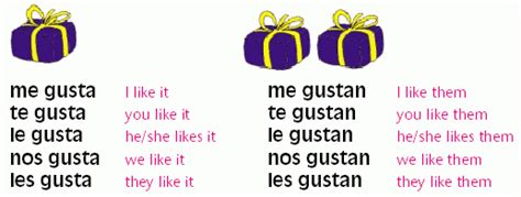 My Spanish Blog Me Gusta Te Gusta Y Se Gusta