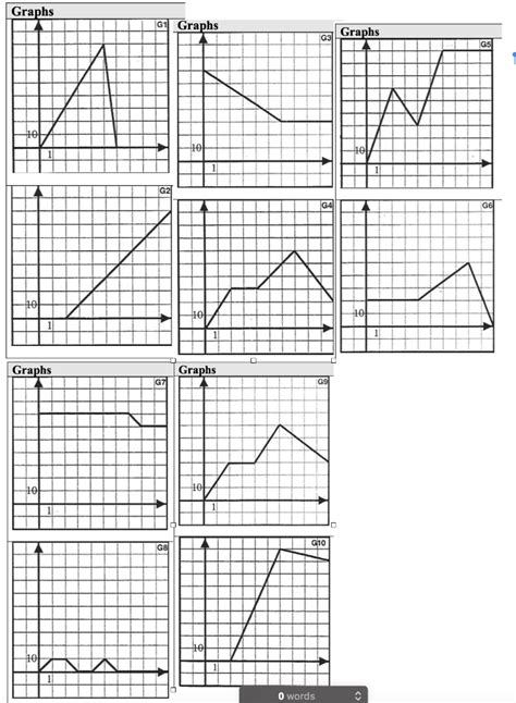 Solved Graphs G1 Graphs G3 Graphs G5 A 10 G2 G4 4 G6 101