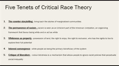 Introduction To Critical Race Theory And Intersectionality Youtube