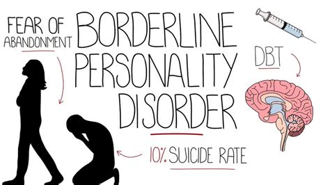 Understanding Borderline Personality Disorder Bpd Unraveling The Complexities California