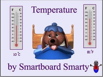Kindergarten interactive white board use. Measurement - Temperature using Thermometer Smartboard ...