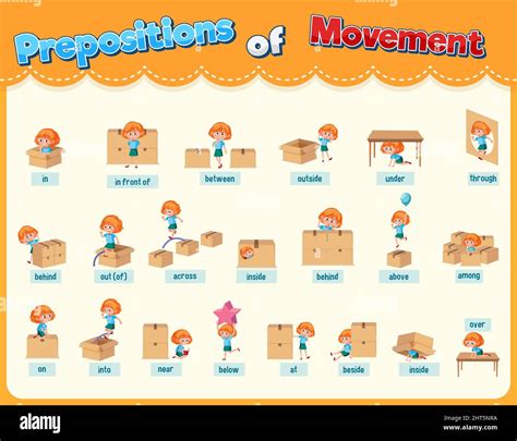 Prepositions Of Movement Set Illustration Stock Vector Image Art Alamy