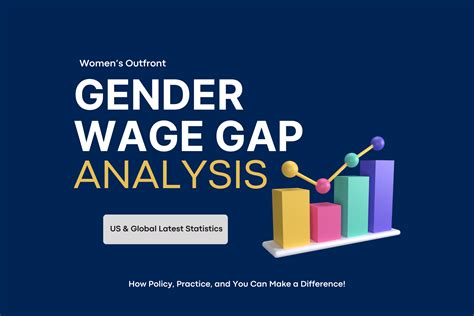 Gender Wage Gap Analysis: Learn the Secrets to Demolishing Pay Inequality!
