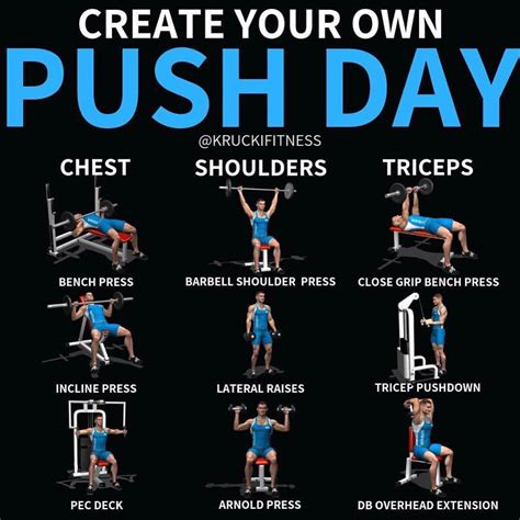 Upper Body Push Workout For Better Delts Pecs And Triceps With This One Routine All The Best