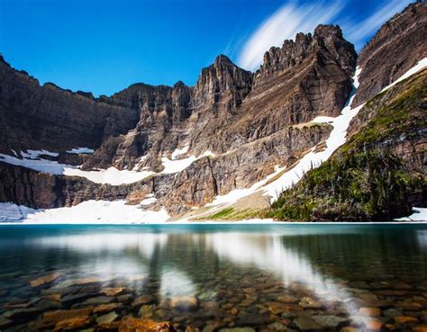 The Glaciers Of Glacier National Park May All Disappear By 2030