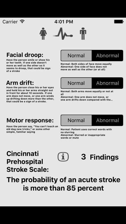 Cincinnati Prehospital Stroke Scale Cheat Sheet By Deleted Download 289