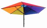Pictures of Custom Market Umbrellas
