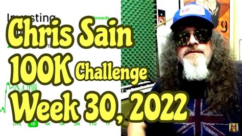 Chris Sain 100k Challenge Week 30 2022 Youtube