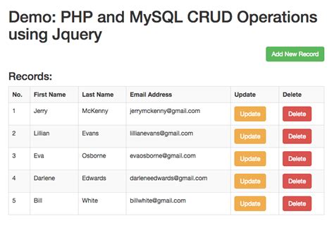 PHP MySQL CRUD Operations Using JQuery And Bootstrap