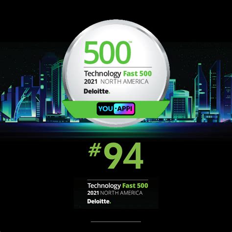 Youappi Ranked Number 94th Fastest Growing Company In North America On