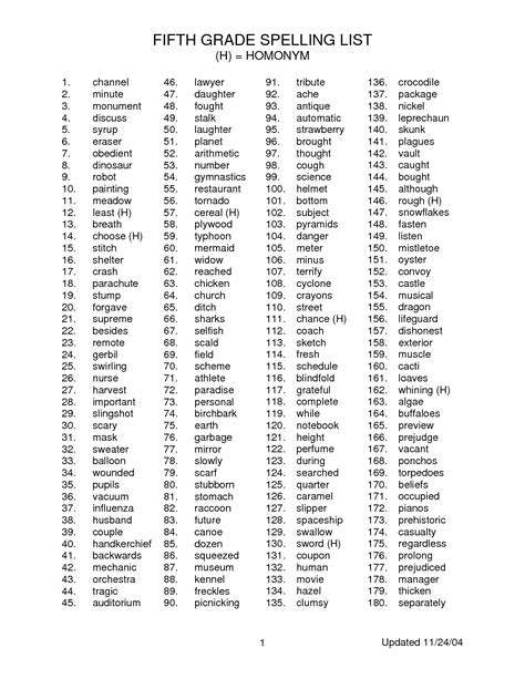 18 5th Grade Vocabulary Worksheets Printable