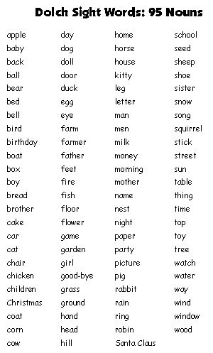 Go to home > sort. Dolch Sight Words: Free Flash Cards and Lists for Dolch ...
