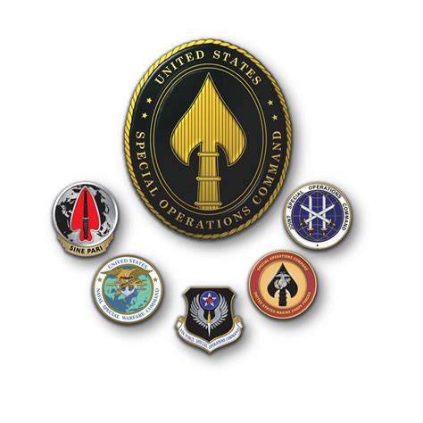Americas 4 Functional Unified Combatant Commands