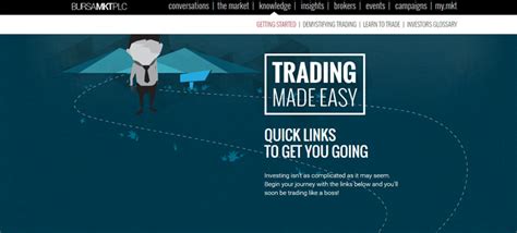 Price is at lower bollinger band 2. Finance Malaysia Blogspot: Malaysian Stock Investment Made ...