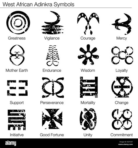An Image Of A West African Adinkra Symbols Stock Photo Alamy