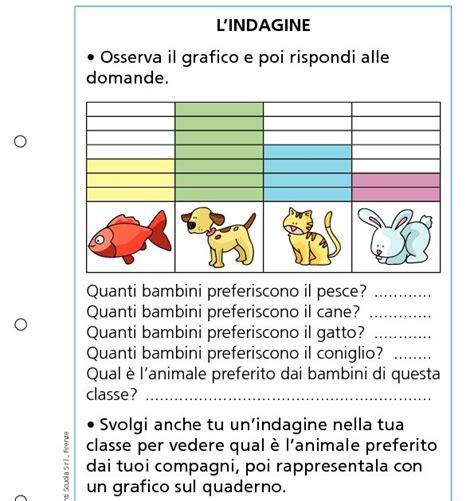 L Indagine L Indagine Giunti Scuola