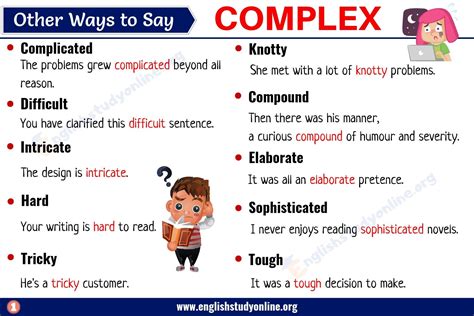 Complex Synonym List Of 20 Useful Synonyms For Complex English Study