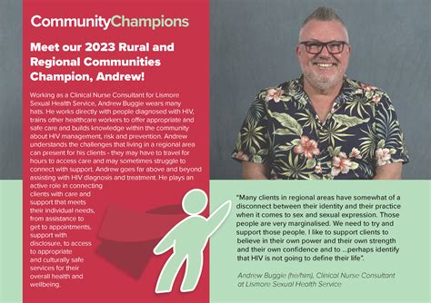 Announcing Community Champions 2023 - NAPWHA