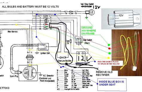 Basic chinese atv wiring to get spark! Wiring Diagram 4 Zongshen 200cc
