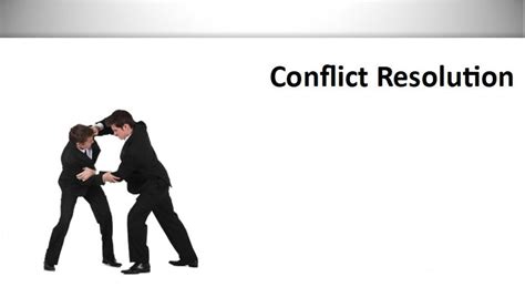 Conflict Resolution Symbiosis Coaching Academy