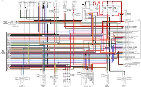 2016 harley flhtk acc wiring diagram. DIAGRAM Harley Flhx Radio Wiring Diagram FULL Version HD Quality Wiring Diagram ...