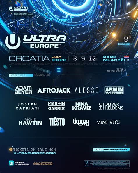 Ultra Europe Releases Phase 1 Lineup For 2022 Festival Ultra Europe