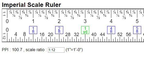 Scale Ruler Online W Imperial Unitin Ft Yd Mi