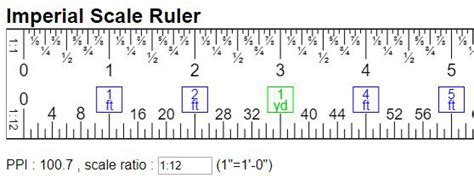 Online Scale Ruler W Imperial Unitsin Ft Yd Mi