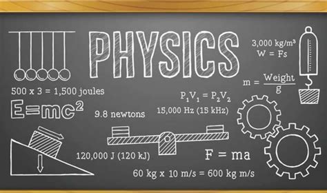 4 Best Physics Homework Topics For Science Students By Ellie Robinson