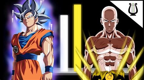 Goku Vs Saitama El Verdadero Poder De Saitama One Punch Man