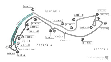 2022 Monaco F1 Gp Track Map Gear Selection And Minimum Corner Speed
