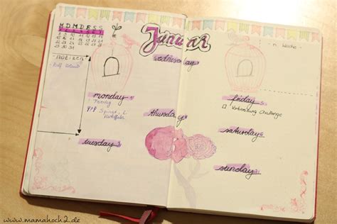 Wie wäre es mit verschiedenen familienfotos für jeden monat? Ideen für das Bulllet Journal ⋆ Mamahoch2
