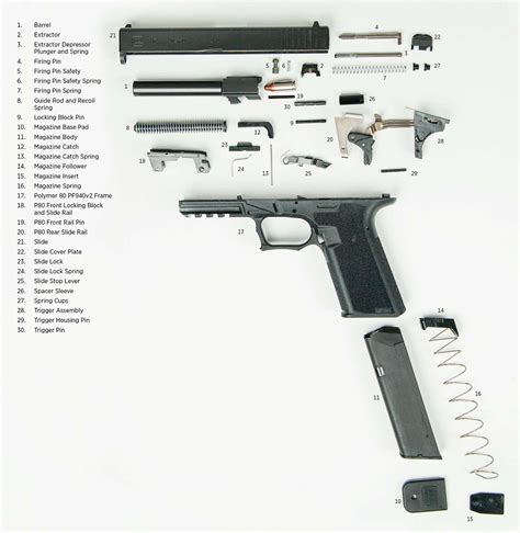 Basic Parts Of A Gun My Xxx Hot Girl