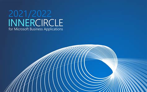 Microsoft Business Applications Inner Circle 20212022