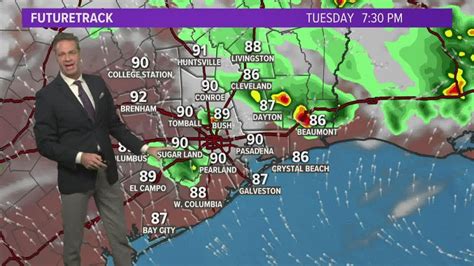 Houston forecast: Summer sizzle is on as rain chances increase this