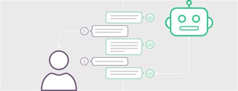 Top 5 Examples Of Conversational User Interfaces