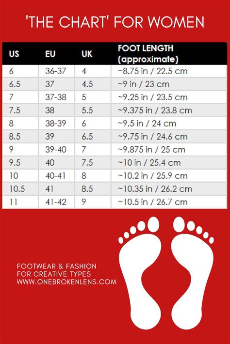 Printable Shoe Size Chart Womens Printable World Holiday