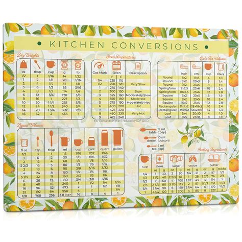 Buy Kitchen Conversion Chart Magnet Extra Large 11 X 85 Letter Size