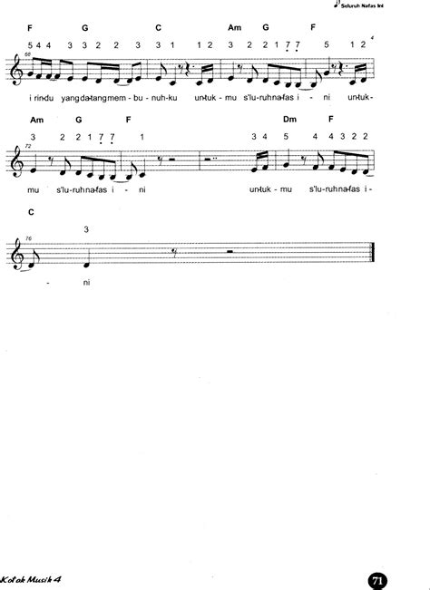 chord piano dan not angka lagu last child-seluruh nafas ...