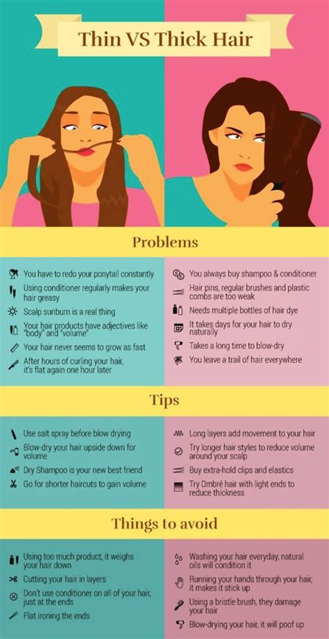 Check spelling or type a new query. Regardless of whether you have thin hair or thick hair, I ...