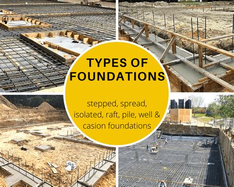 House Foundation Types Different Home Foundation Types