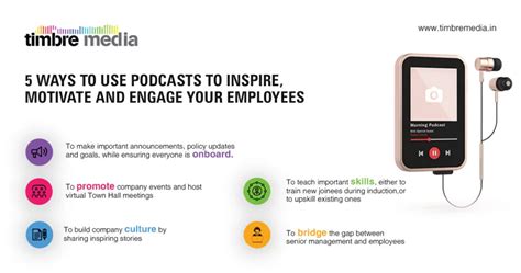 How To Create Corporate Podcasts For Employees And Tips