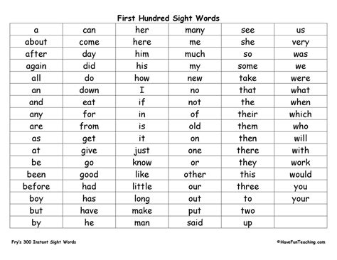 Frys 300 Sight Words List Have Fun Teaching