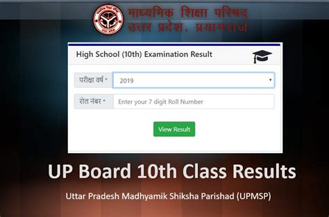 Up Board 10th Class Results 2019 By Upmsp On 27th April