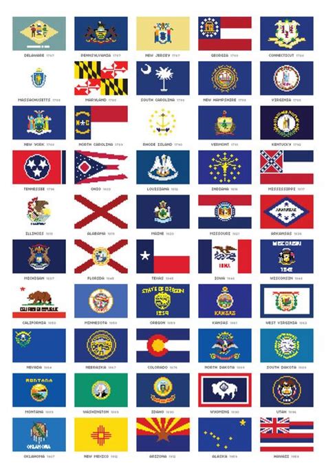 Oktotally State Flags Pixel 50 States