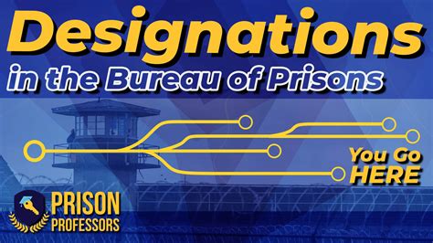 Designations In The Bureau Of Prisons Prison Professors