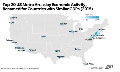 These Us States Have The Same Size Economy As Entire Countries World