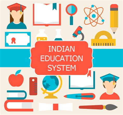 Education system in malaysia is one of the mediums that contributes to the national social and economic development. GD Topic: Education System in India - Career Anna