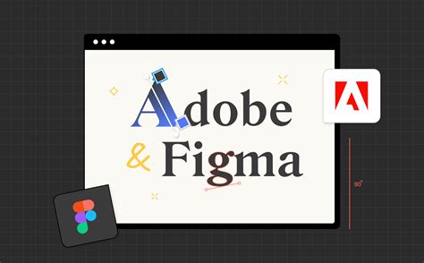 Adobe Is Acquiring Figma What Figma Users Can Expect Anima