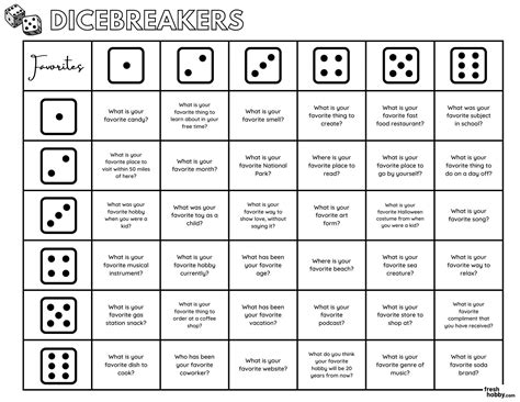 Dicebreaker Simple Icebreaker Conversation Game For All Ages Etsy